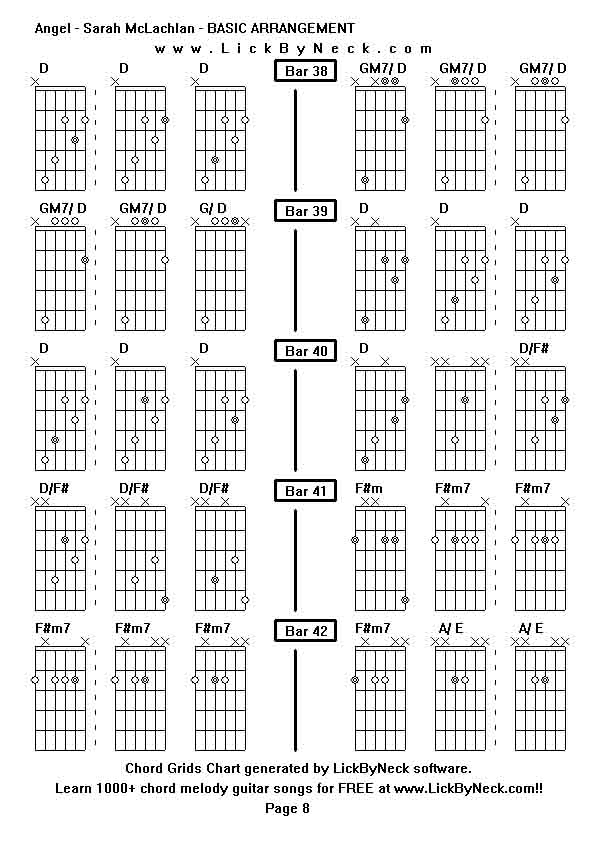 Chord Grids Chart of chord melody fingerstyle guitar song-Angel - Sarah McLachlan - BASIC ARRANGEMENT,generated by LickByNeck software.